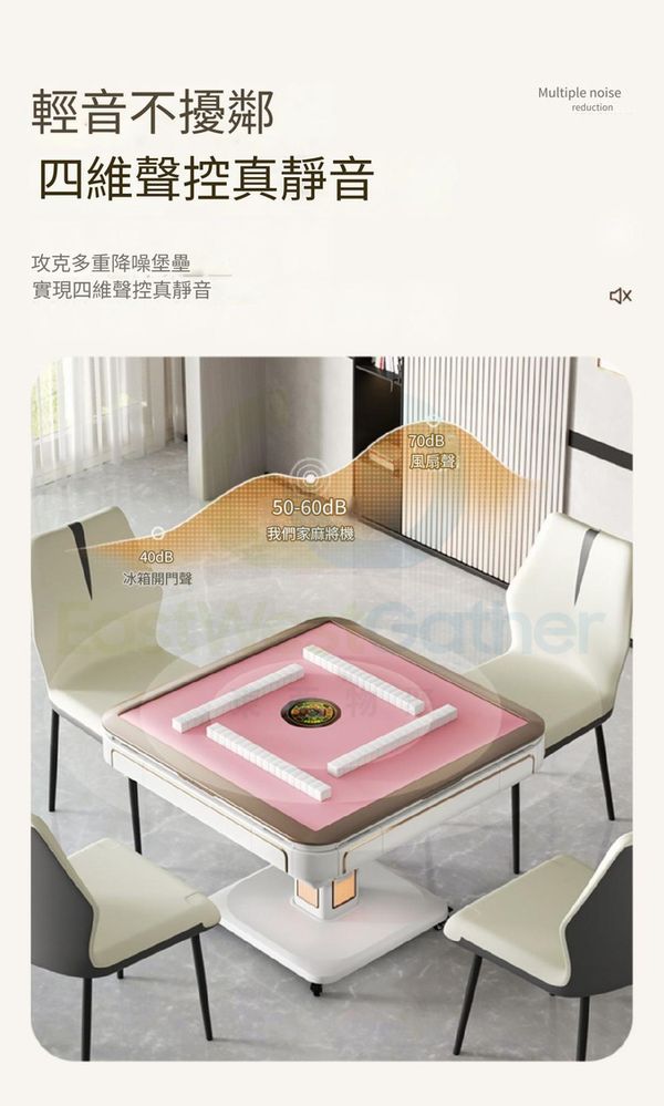 電動麻雀台set Amazon.com: SICHUAN Style 川麻Automatic Mahjong Table Dining